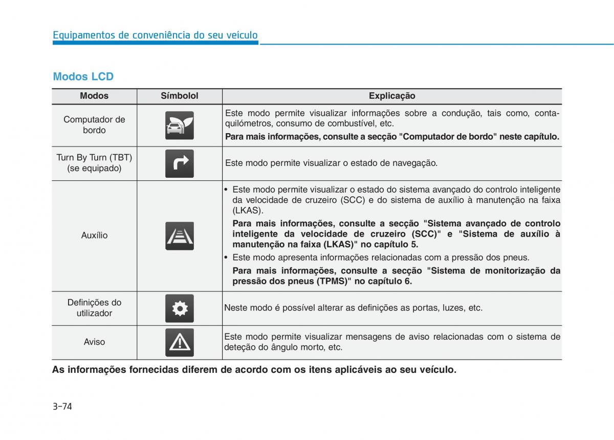 Hyundai Ioniq Electric manual del propietario / page 224