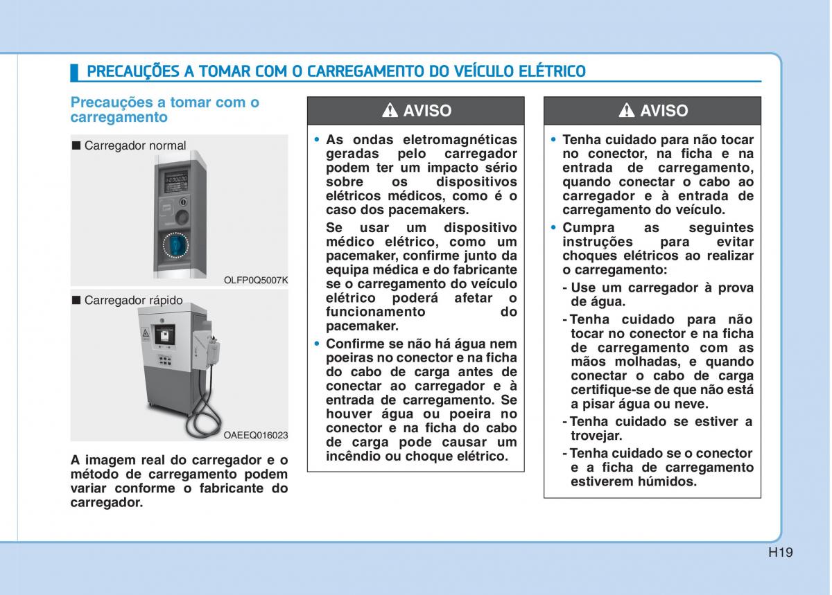 Hyundai Ioniq Electric manual del propietario / page 28