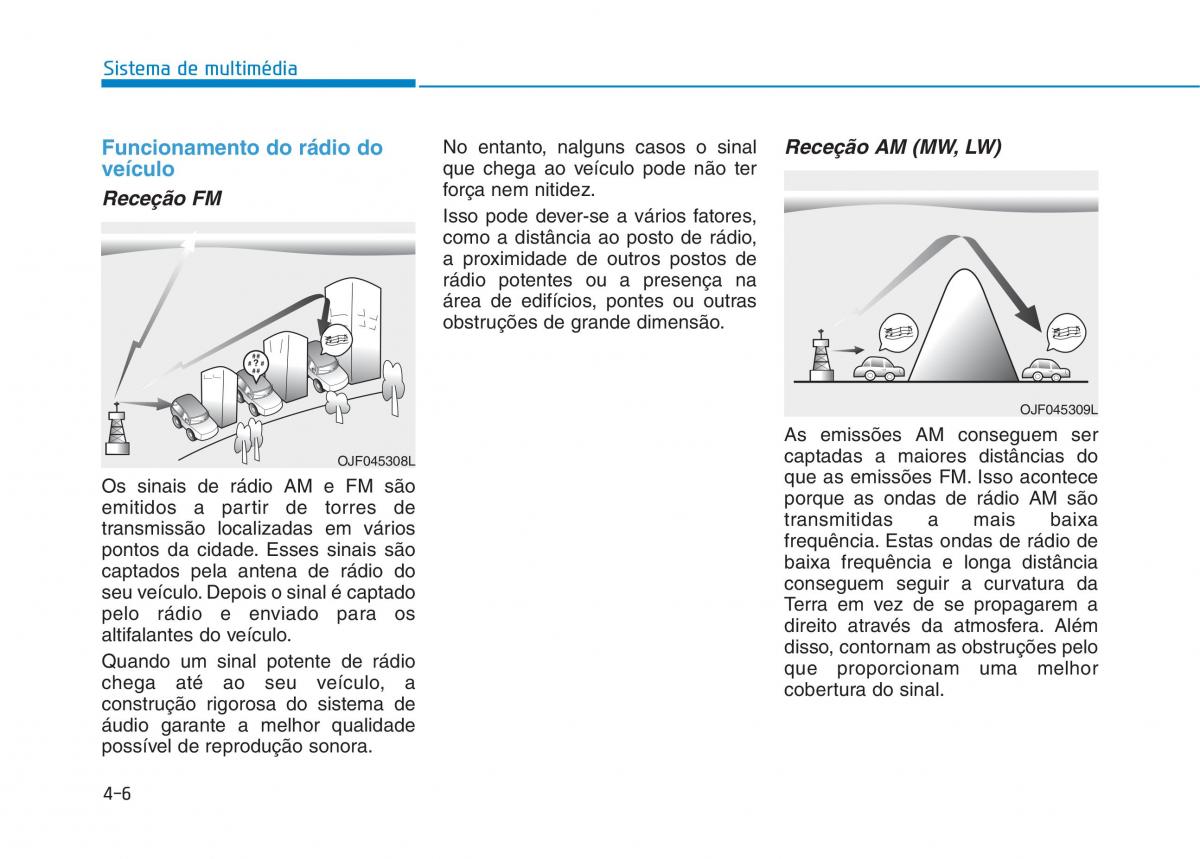 Hyundai Ioniq Electric manual del propietario / page 300