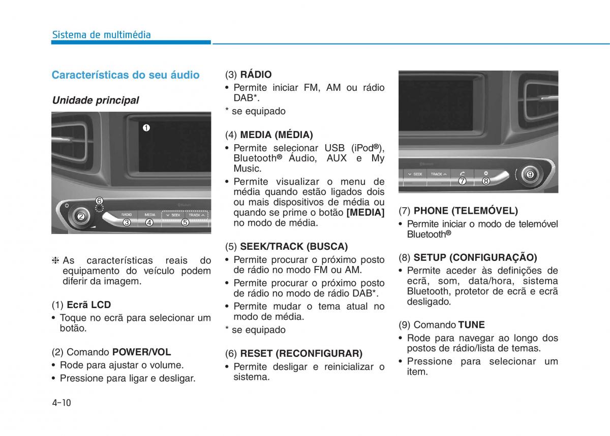 Hyundai Ioniq Electric manual del propietario / page 304