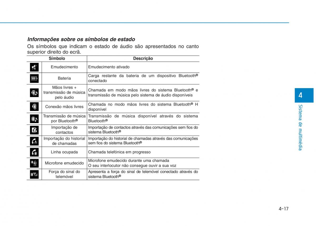 Hyundai Ioniq Electric manual del propietario / page 311