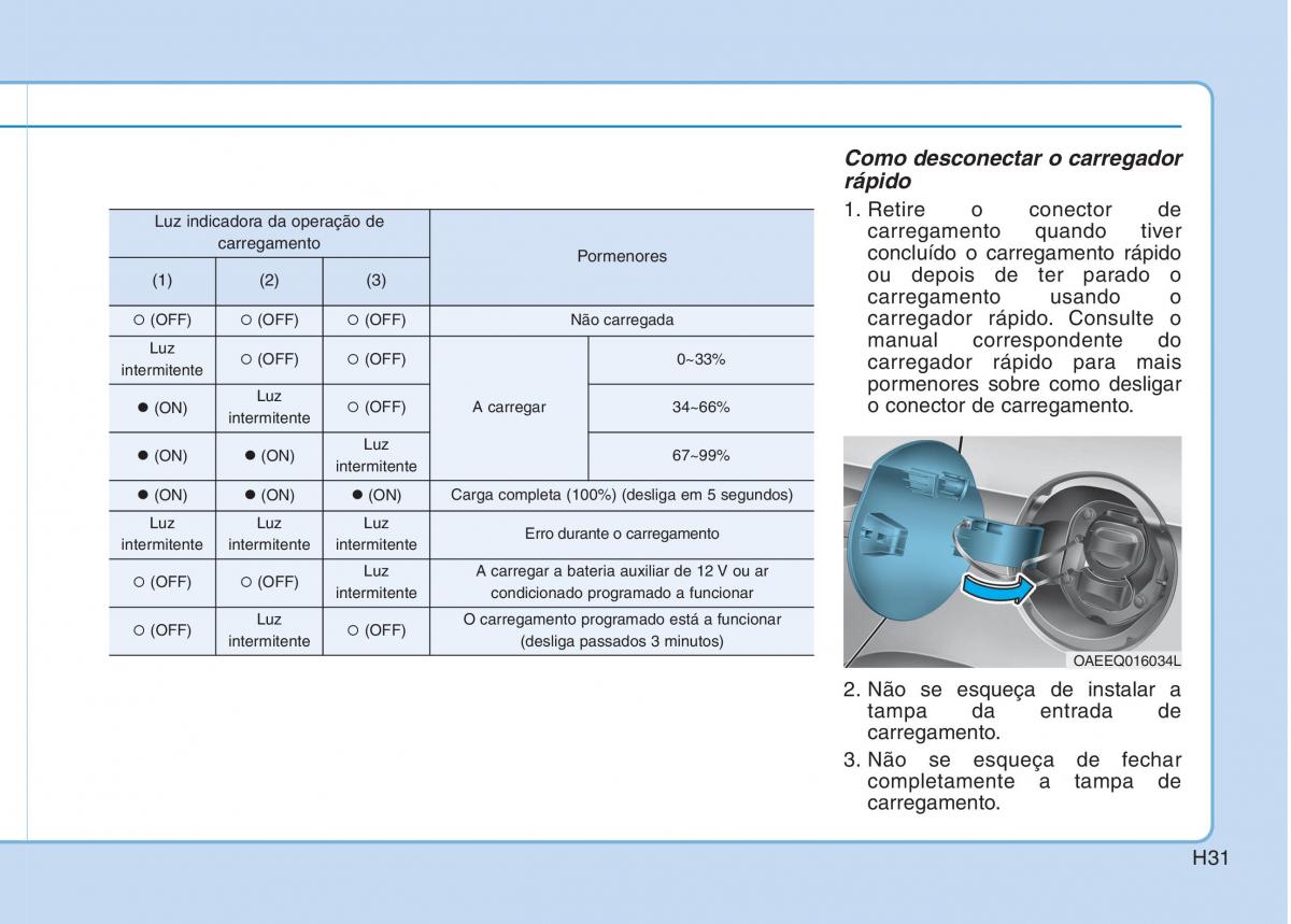 Hyundai Ioniq Electric manual del propietario / page 40