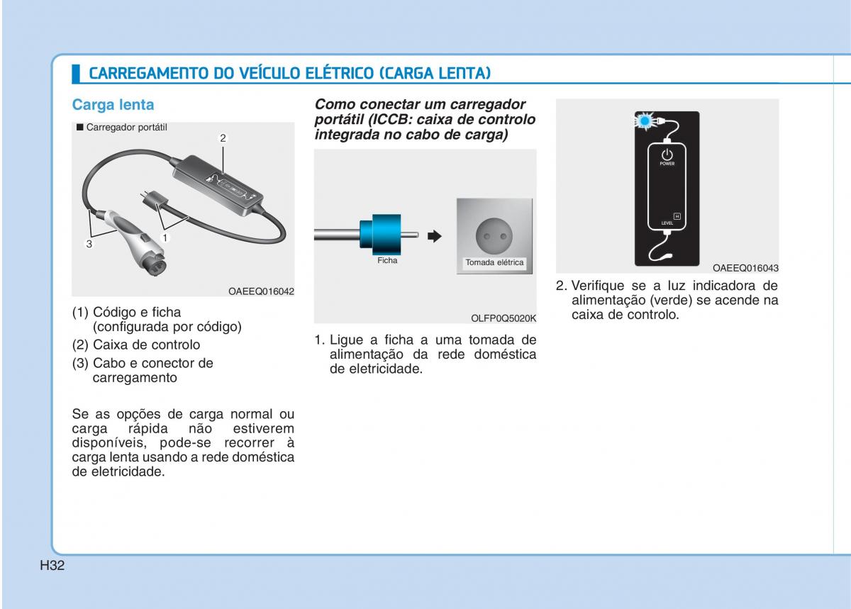 Hyundai Ioniq Electric manual del propietario / page 41