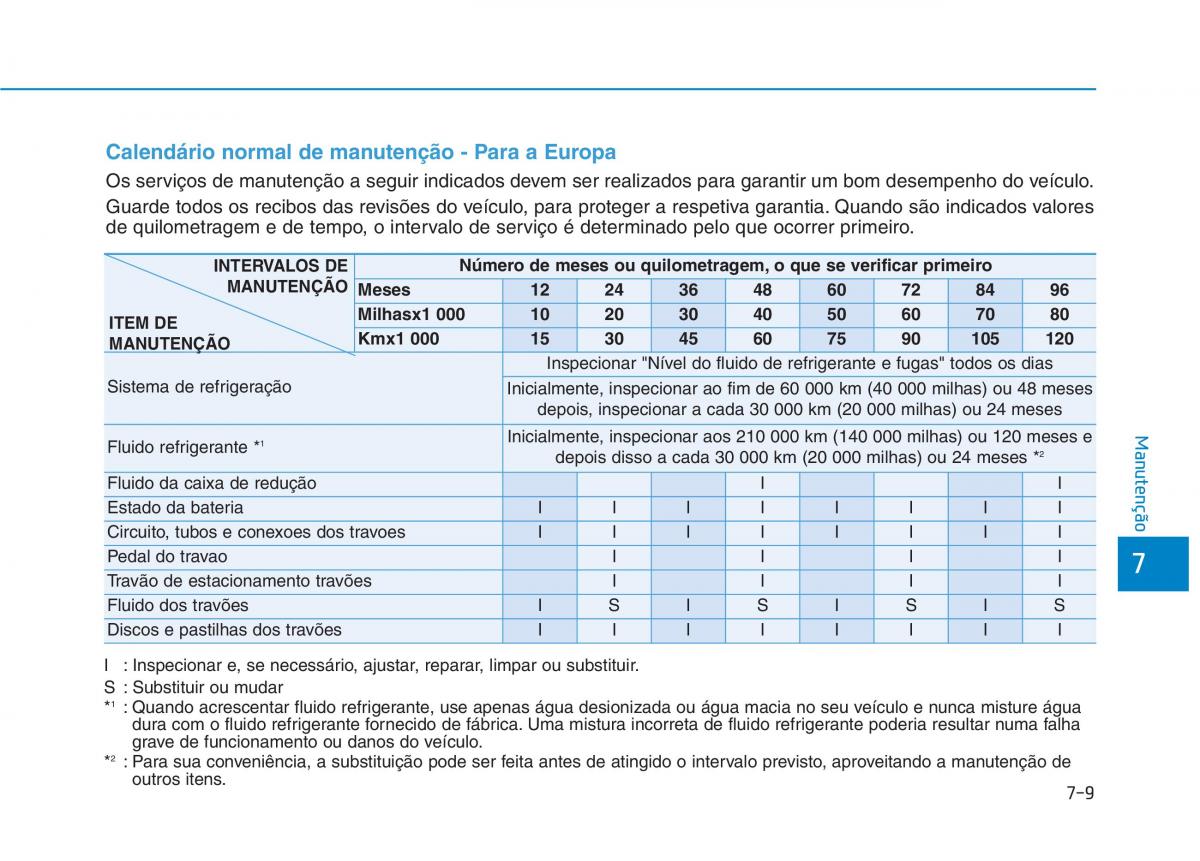 Hyundai Ioniq Electric manual del propietario / page 495