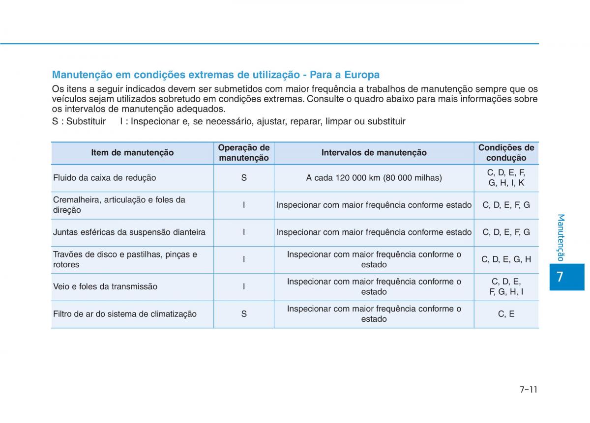 Hyundai Ioniq Electric manual del propietario / page 497