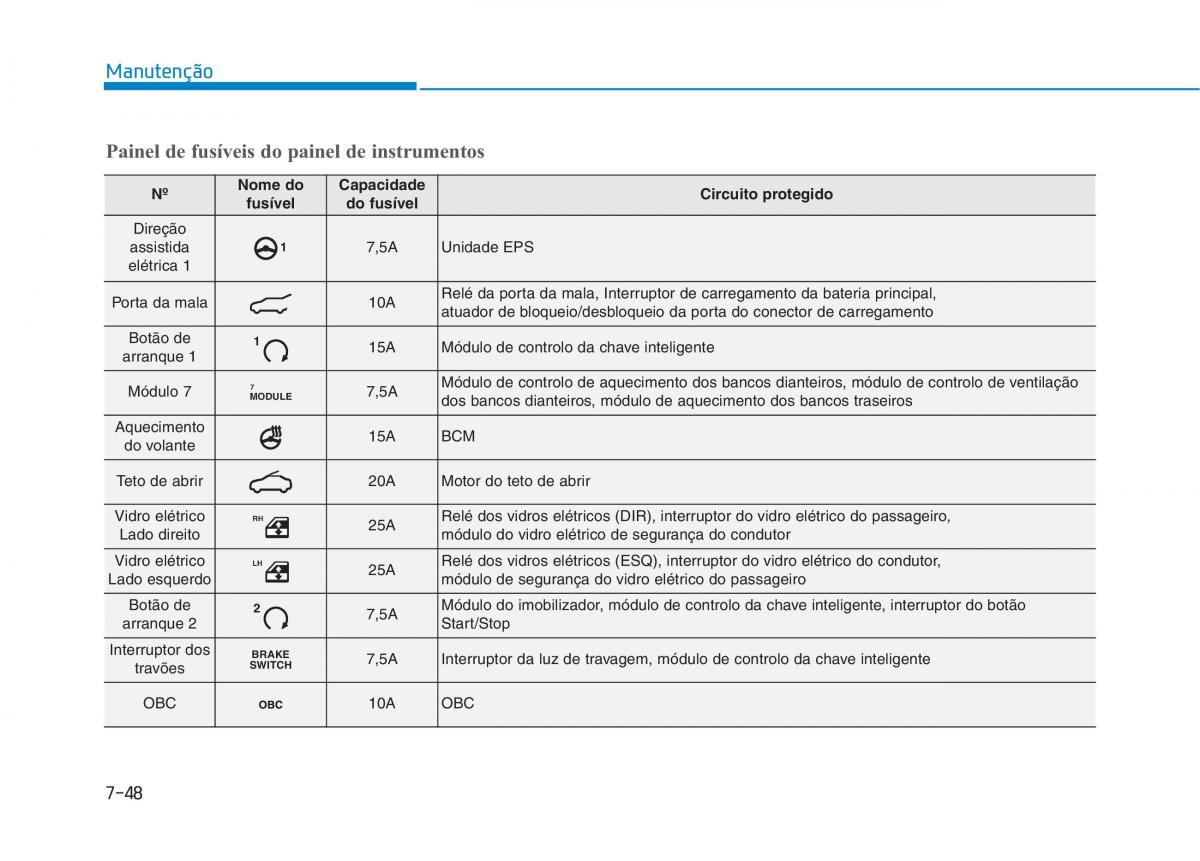 Hyundai Ioniq Electric manual del propietario / page 534