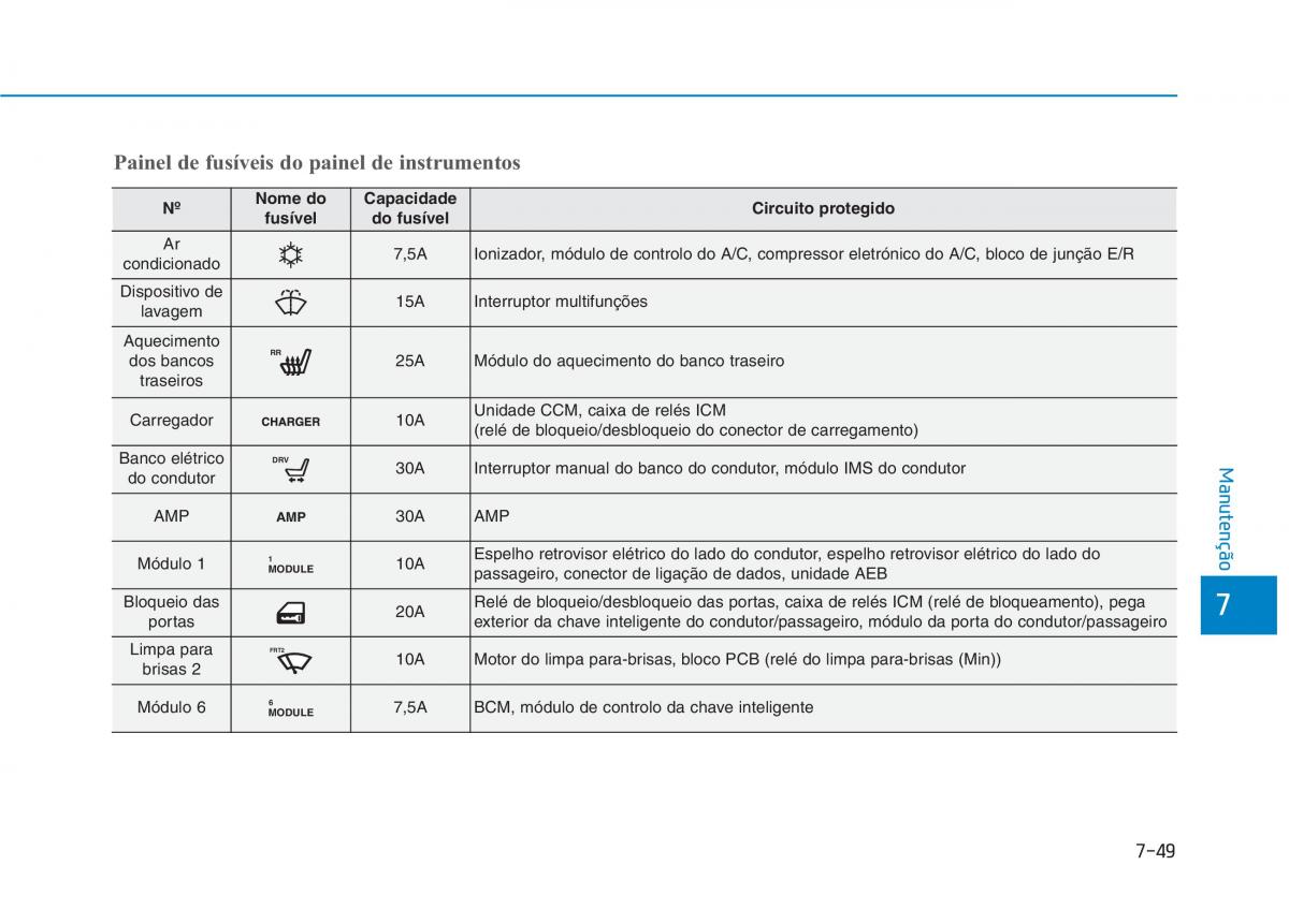 Hyundai Ioniq Electric manual del propietario / page 535