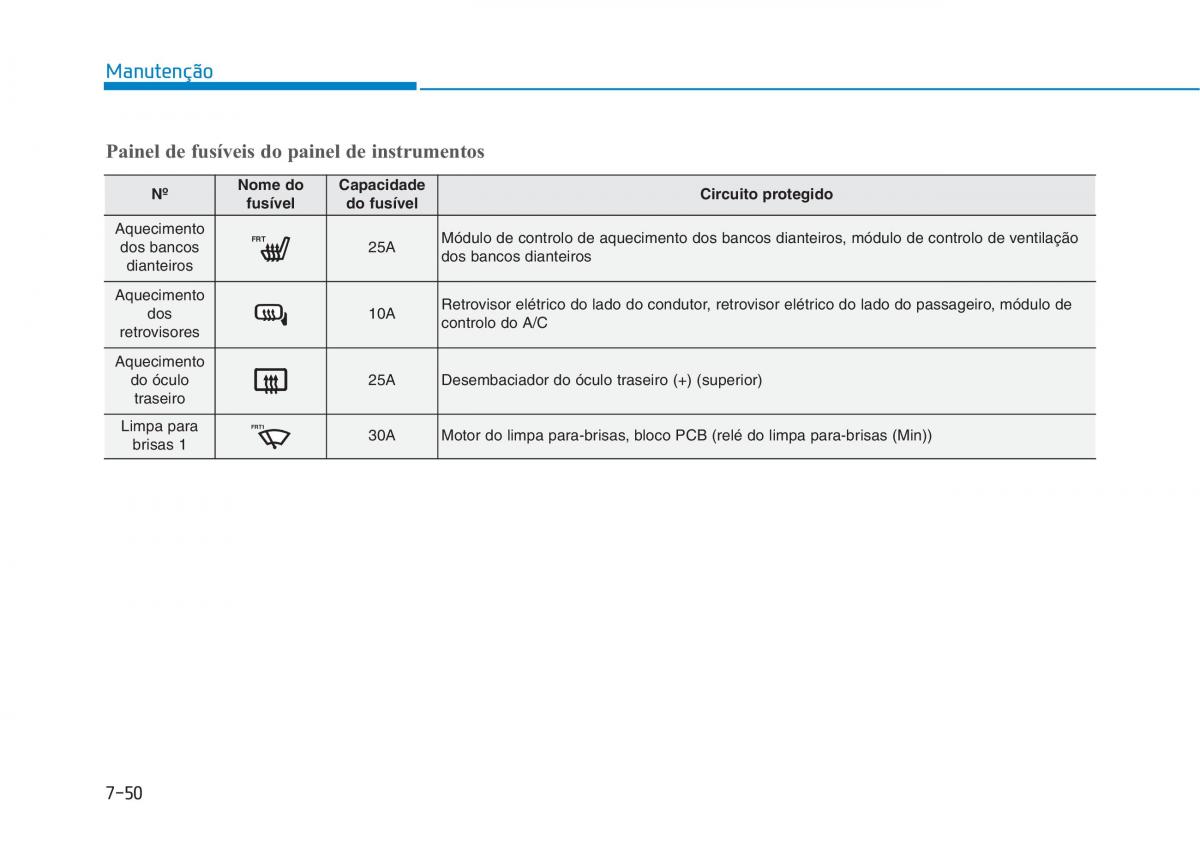 Hyundai Ioniq Electric manual del propietario / page 536