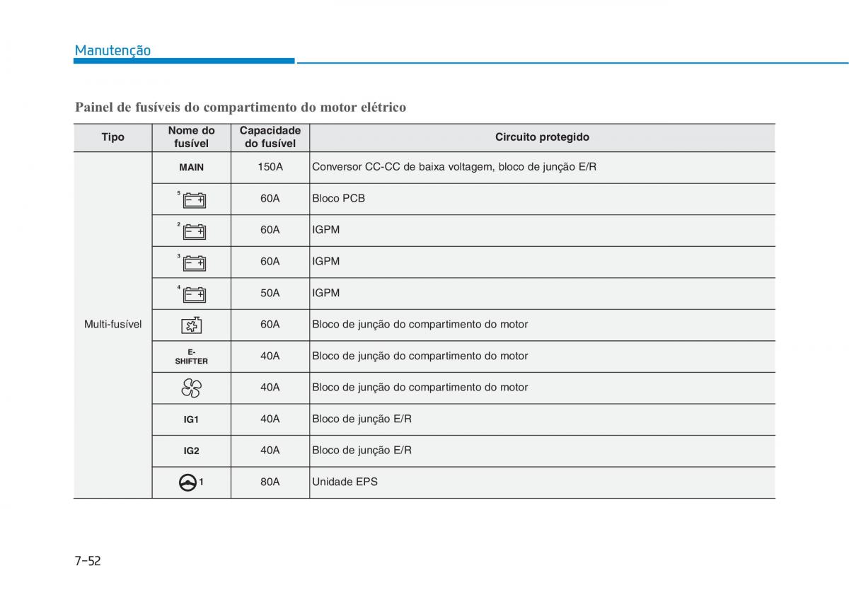 Hyundai Ioniq Electric manual del propietario / page 538