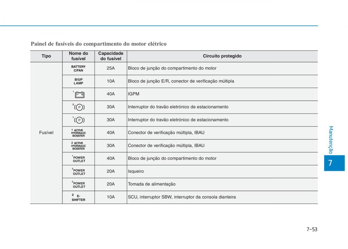 Hyundai Ioniq Electric manual del propietario / page 539