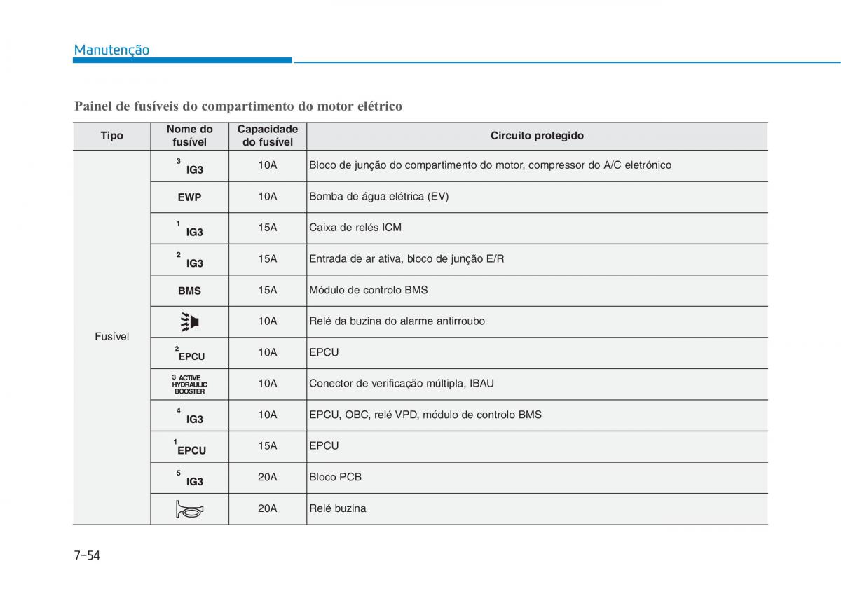 Hyundai Ioniq Electric manual del propietario / page 540