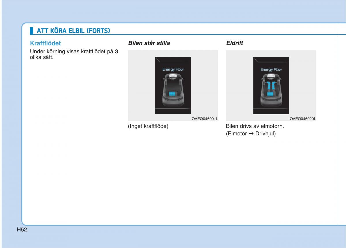 Hyundai Ioniq Electric instruktionsbok / page 59