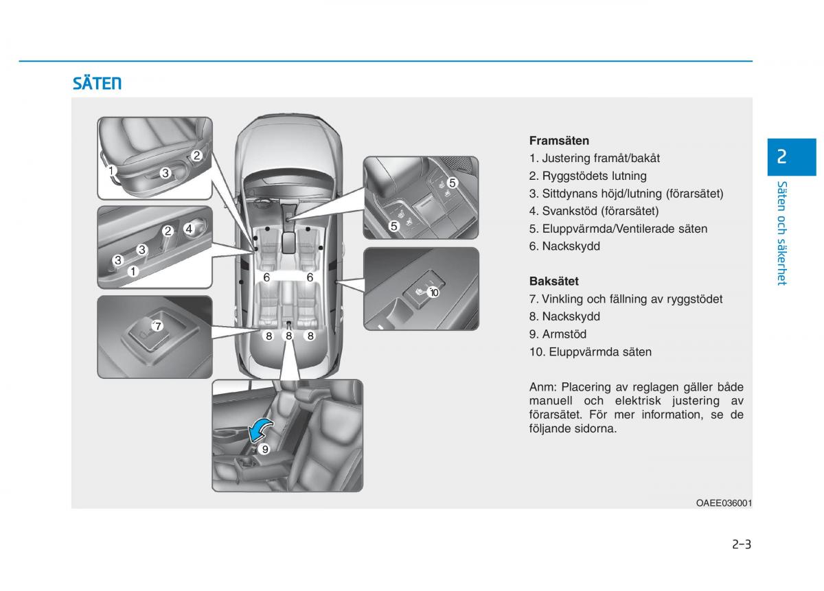 Hyundai Ioniq Electric instruktionsbok / page 73