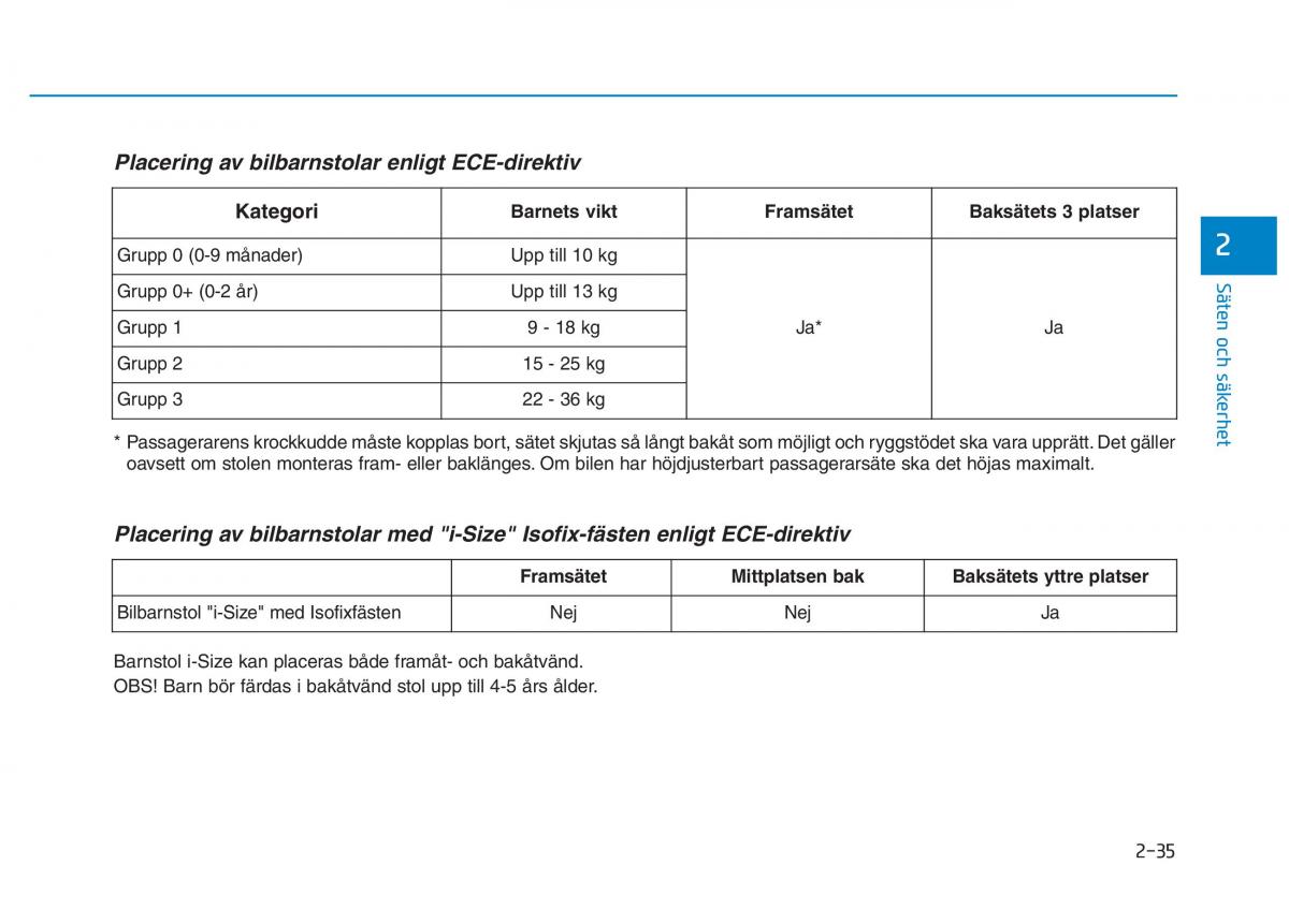 Hyundai Ioniq Electric instruktionsbok / page 105