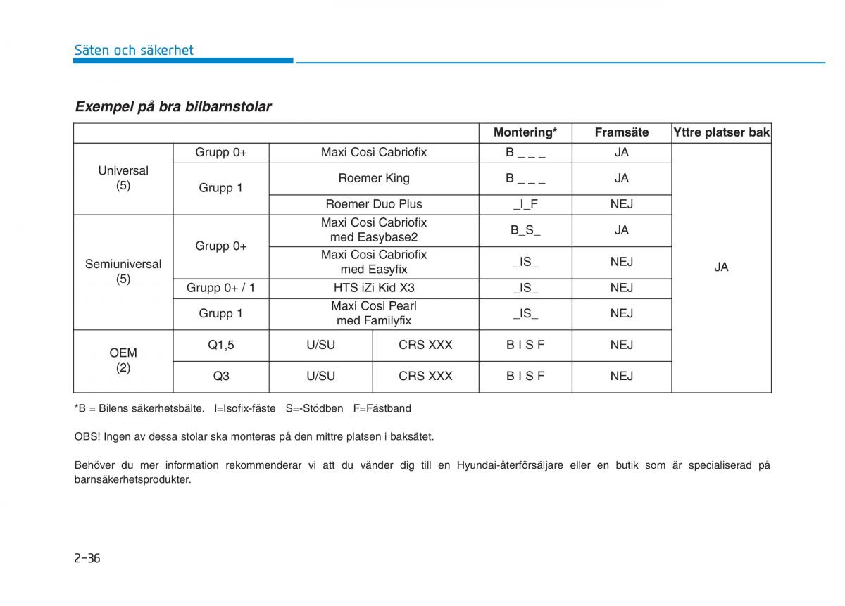 Hyundai Ioniq Electric instruktionsbok / page 106