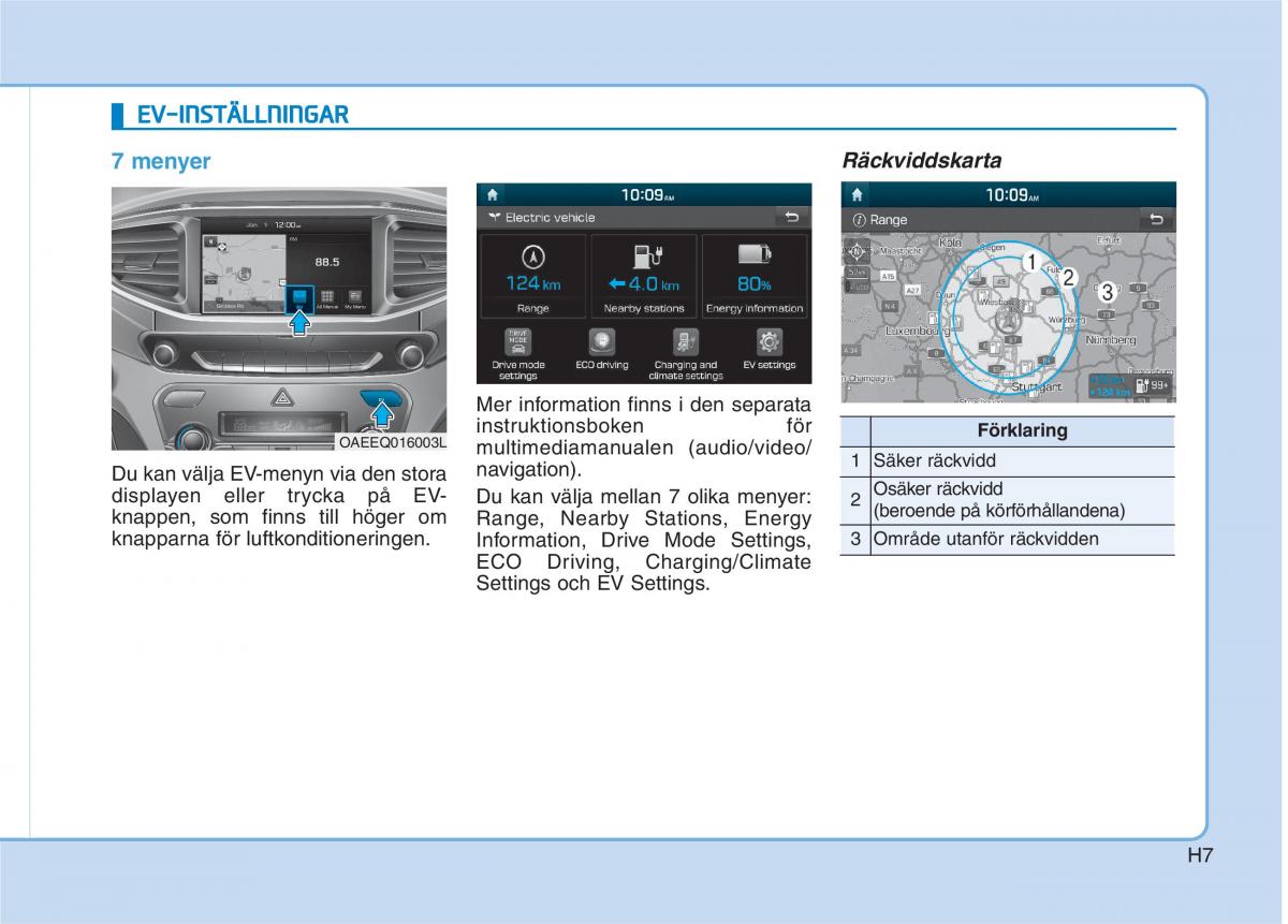 Hyundai Ioniq Electric instruktionsbok / page 14