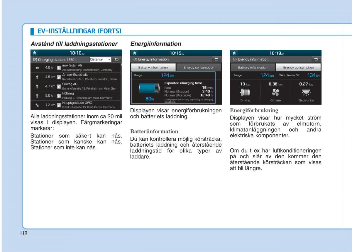 Hyundai Ioniq Electric instruktionsbok / page 15