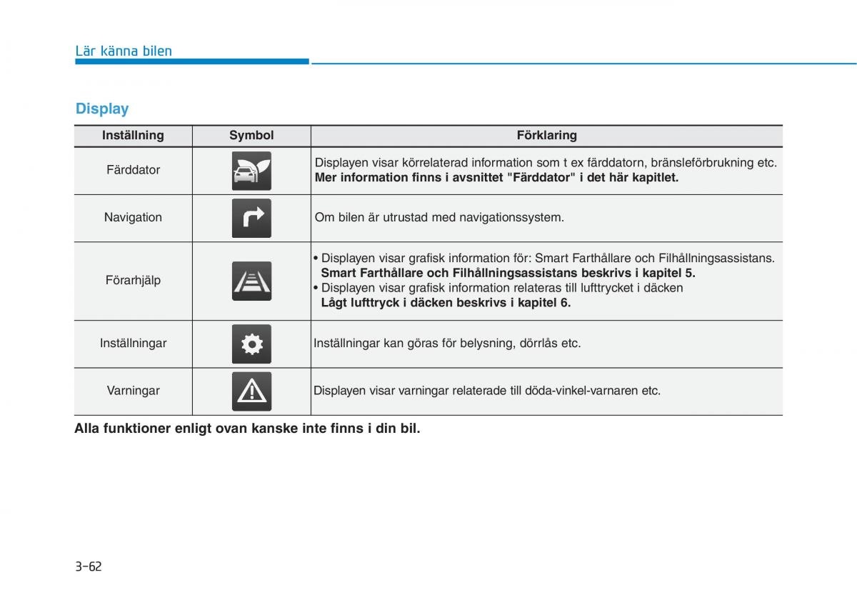 Hyundai Ioniq Electric instruktionsbok / page 186