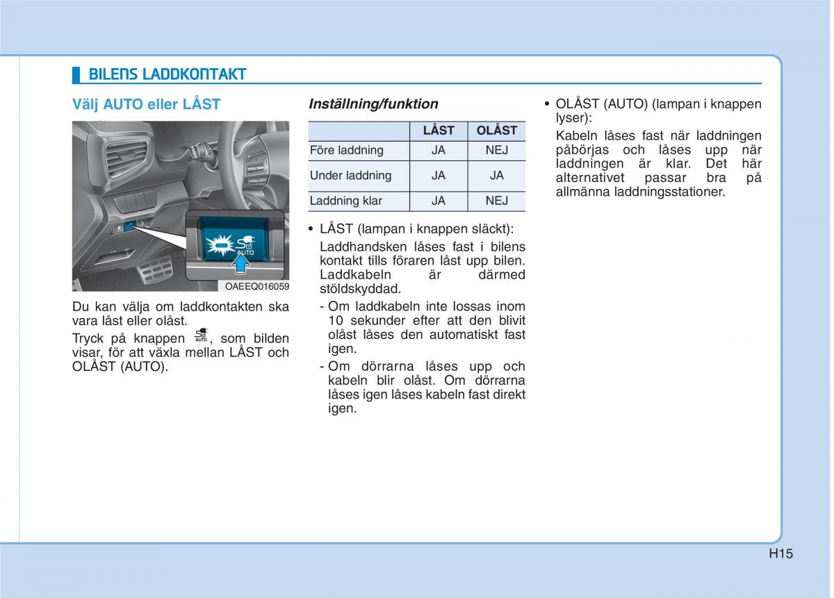 Hyundai Ioniq Electric instruktionsbok / page 22