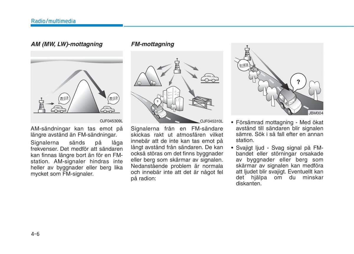 Hyundai Ioniq Electric instruktionsbok / page 249