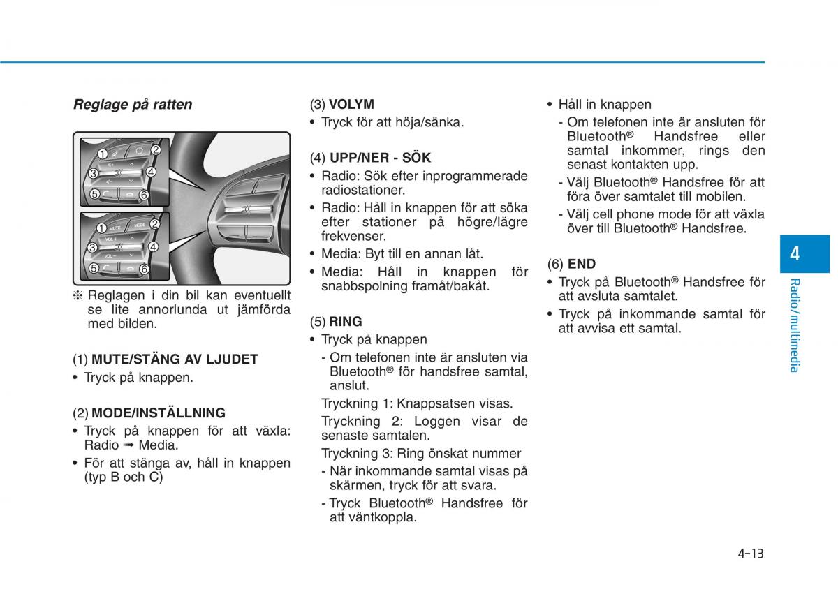 Hyundai Ioniq Electric instruktionsbok / page 256