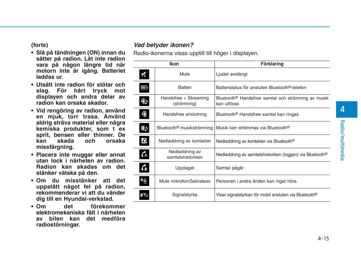 Hyundai Ioniq Electric instruktionsbok / page 258