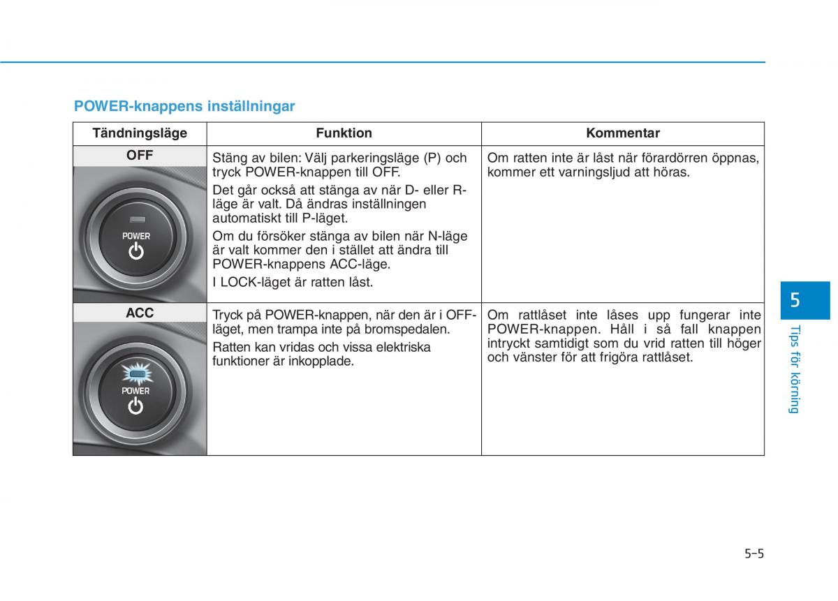 Hyundai Ioniq Electric instruktionsbok / page 290