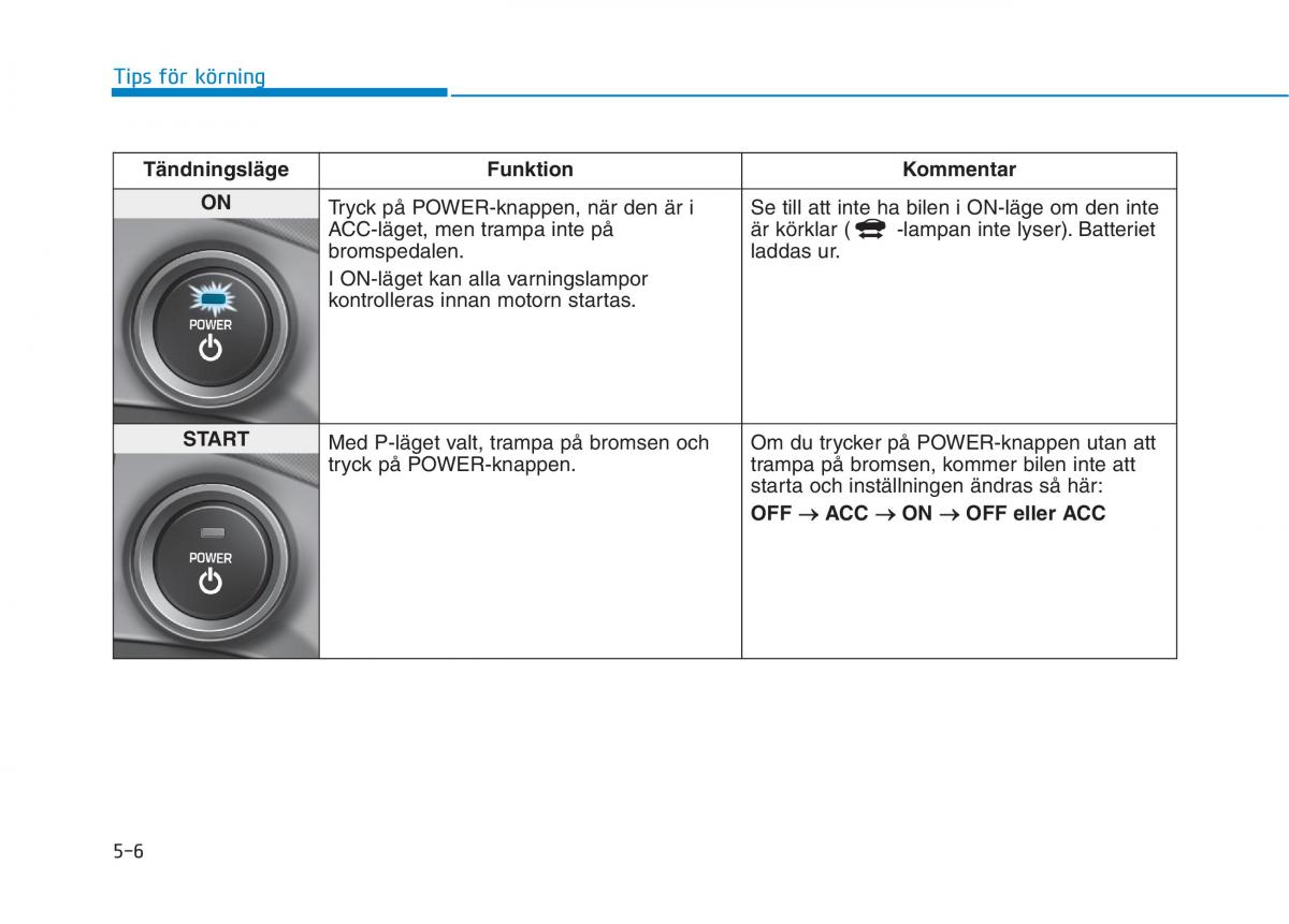 Hyundai Ioniq Electric instruktionsbok / page 291