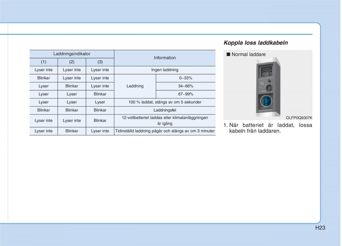 Hyundai Ioniq Electric instruktionsbok / page 30