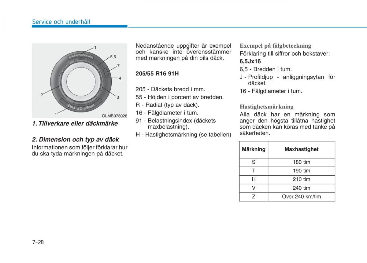 Hyundai Ioniq Electric instruktionsbok / page 427