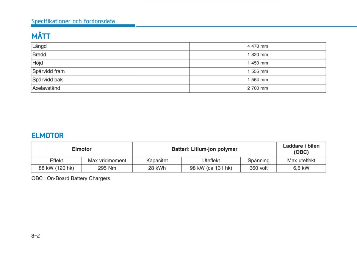 Hyundai Ioniq Electric instruktionsbok / page 463