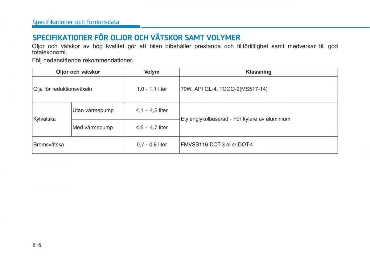 Hyundai Ioniq Electric instruktionsbok / page 467