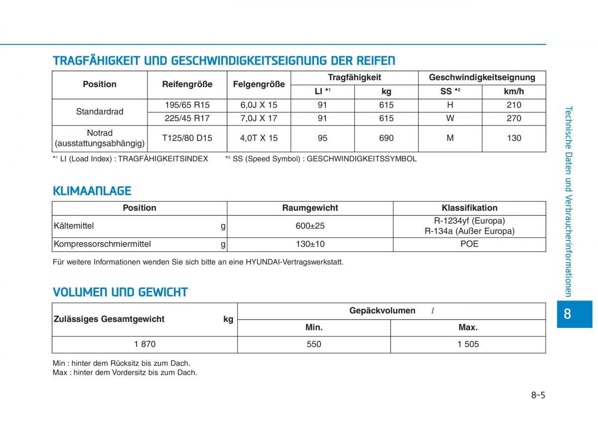 Hyundai Ioniq Hybrid Handbuch / page 558