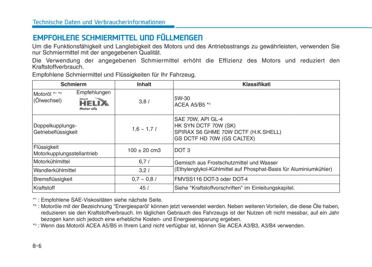 Hyundai Ioniq Hybrid Handbuch / page 559