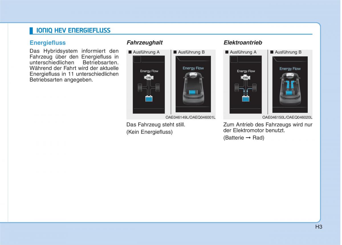 Hyundai Ioniq Hybrid Handbuch / page 14