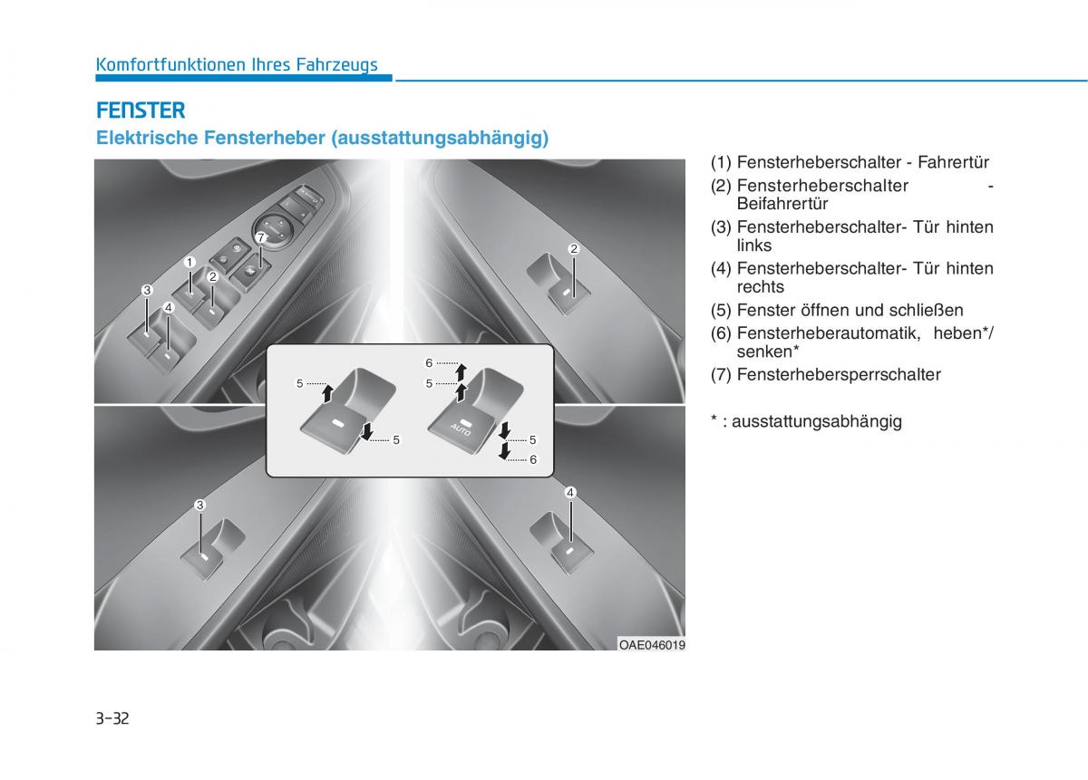 Hyundai Ioniq Hybrid Handbuch / page 142