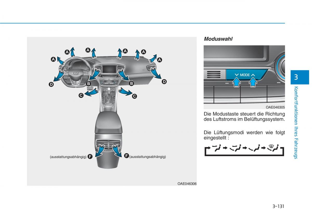 Hyundai Ioniq Hybrid Handbuch / page 241