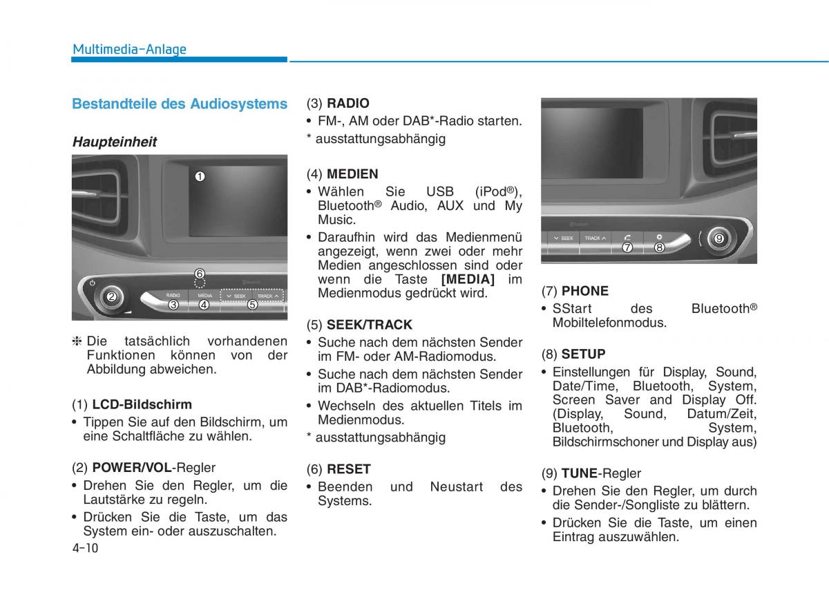 Hyundai Ioniq Hybrid Handbuch / page 276