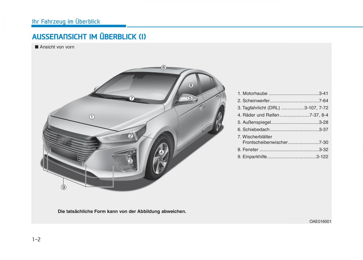 Hyundai Ioniq Hybrid Handbuch / page 32