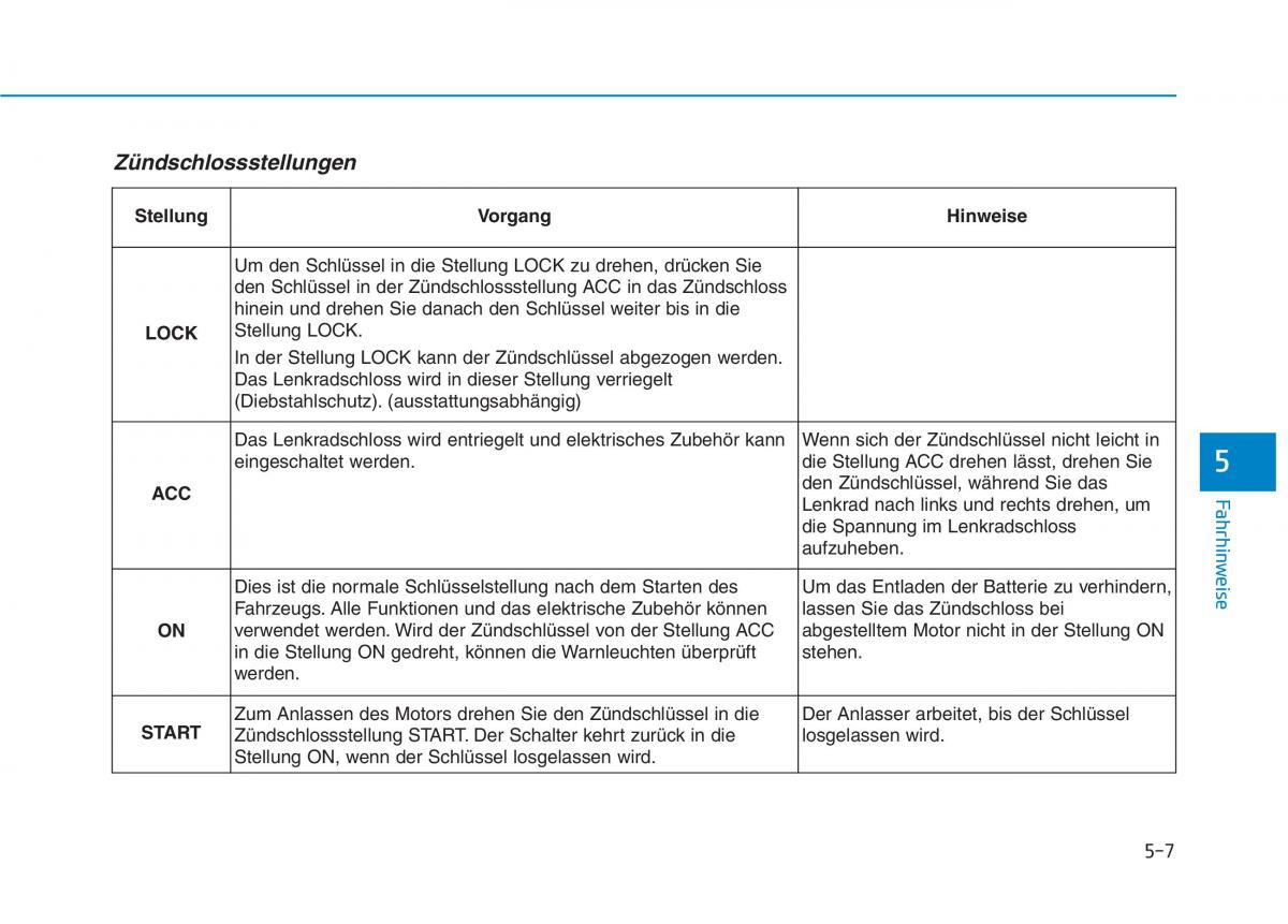 Hyundai Ioniq Hybrid Handbuch / page 322