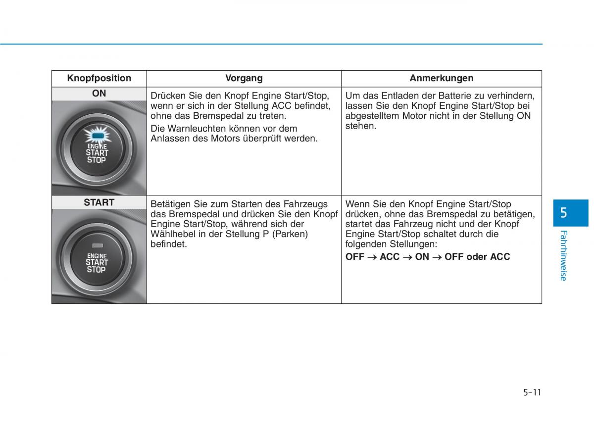 Hyundai Ioniq Hybrid Handbuch / page 326