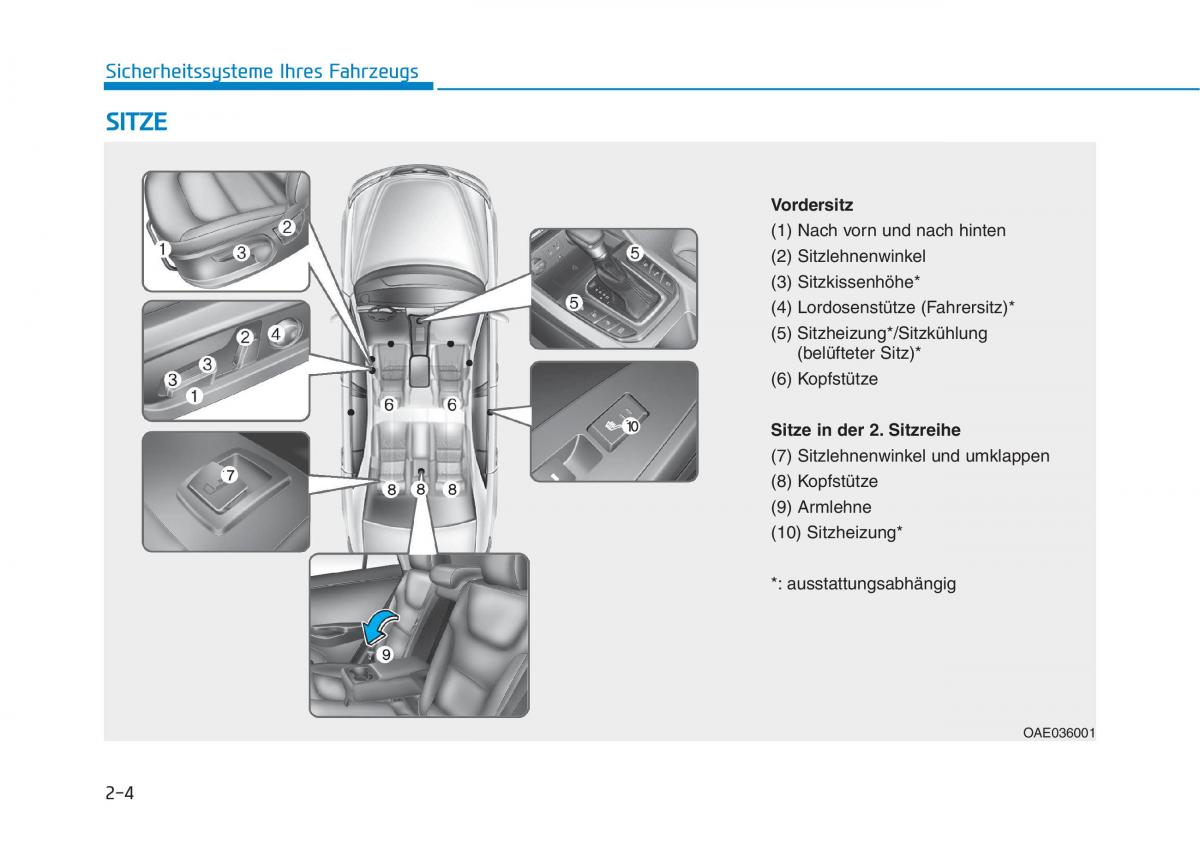 Hyundai Ioniq Hybrid Handbuch / page 40