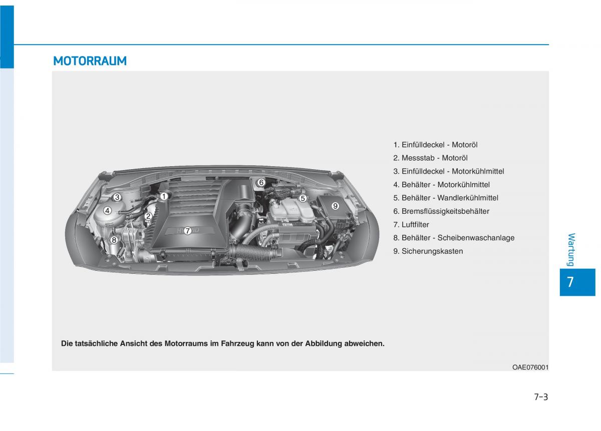 Hyundai Ioniq Hybrid Handbuch / page 464