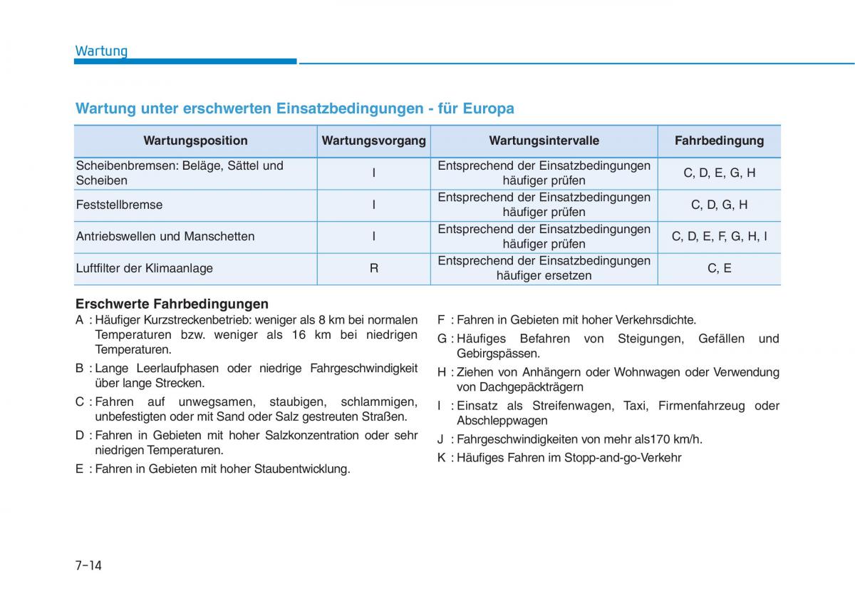 Hyundai Ioniq Hybrid Handbuch / page 475