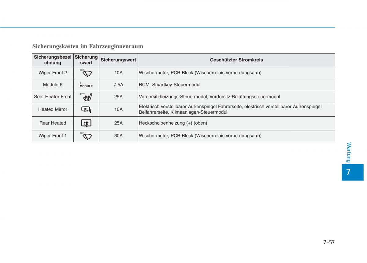 Hyundai Ioniq Hybrid Handbuch / page 518