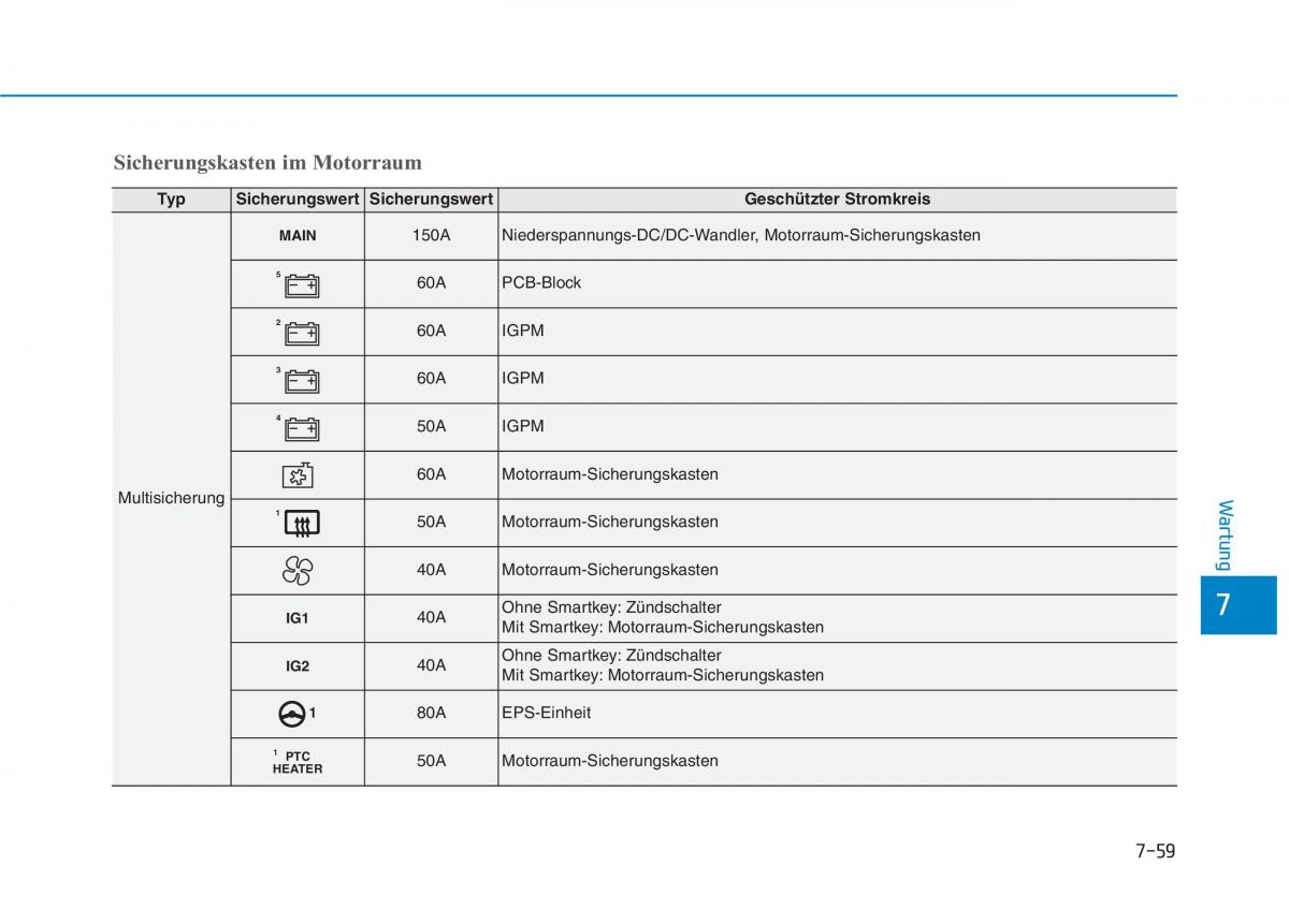 Hyundai Ioniq Hybrid Handbuch / page 520