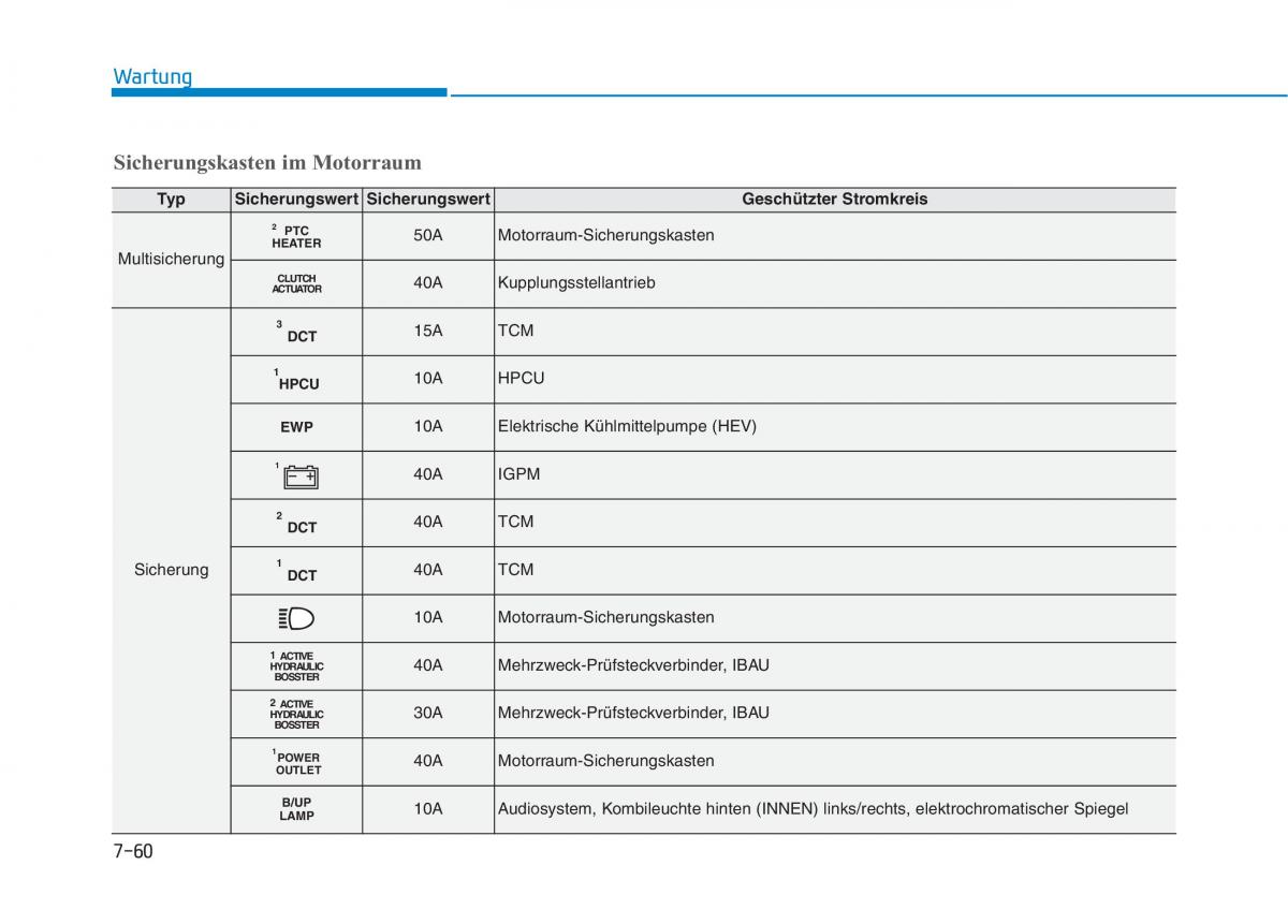 Hyundai Ioniq Hybrid Handbuch / page 521