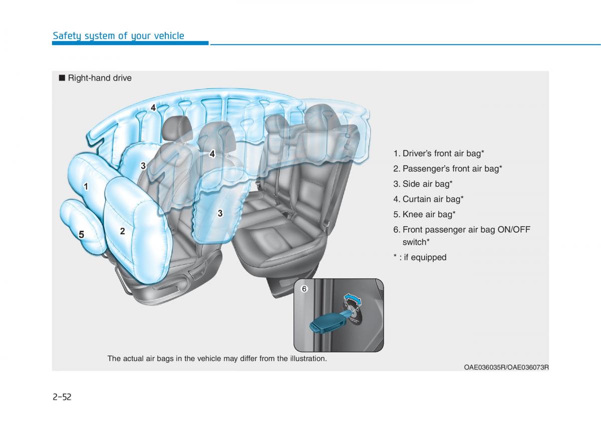 Hyundai Ioniq Hybrid owners manual / page 82