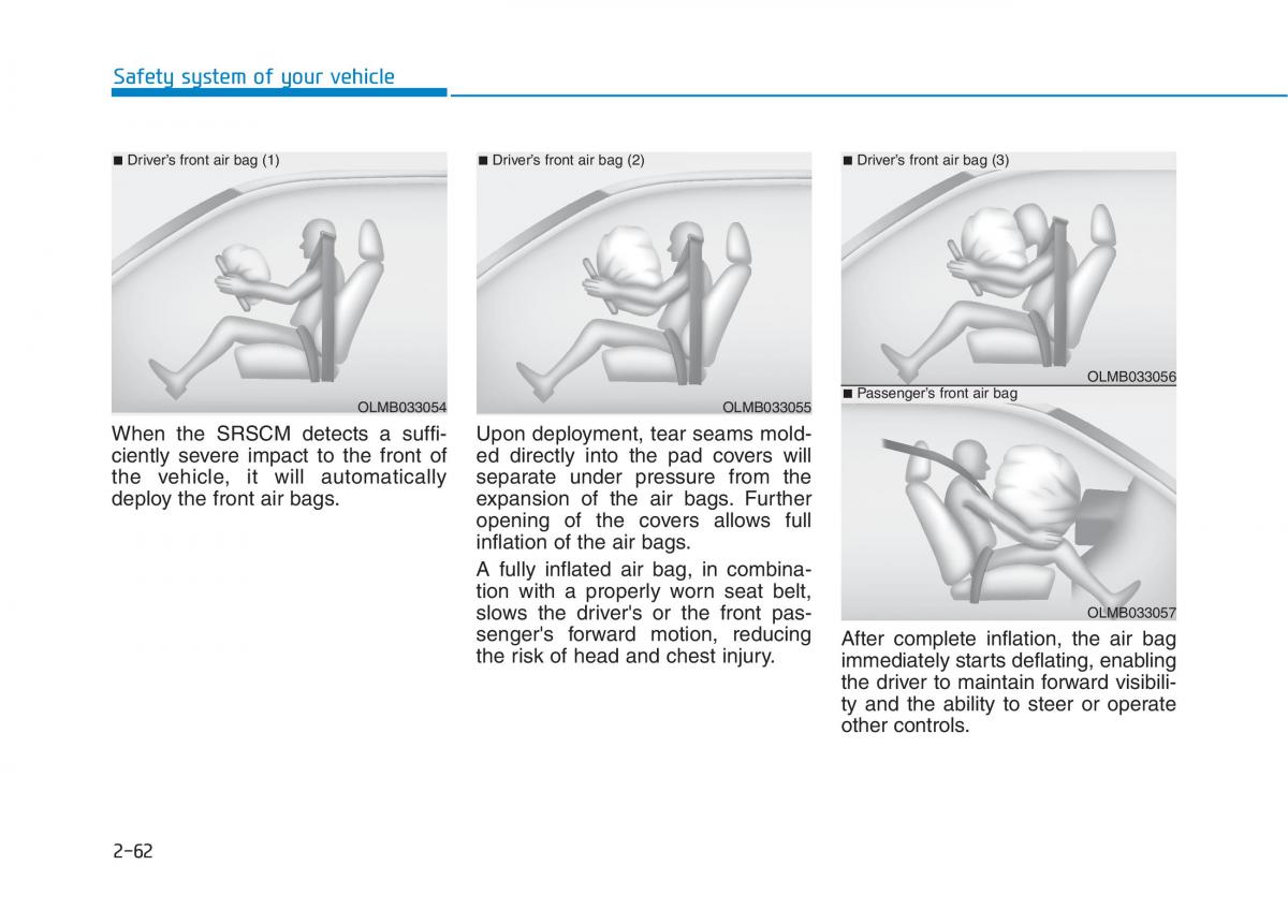 Hyundai Ioniq Hybrid owners manual / page 92