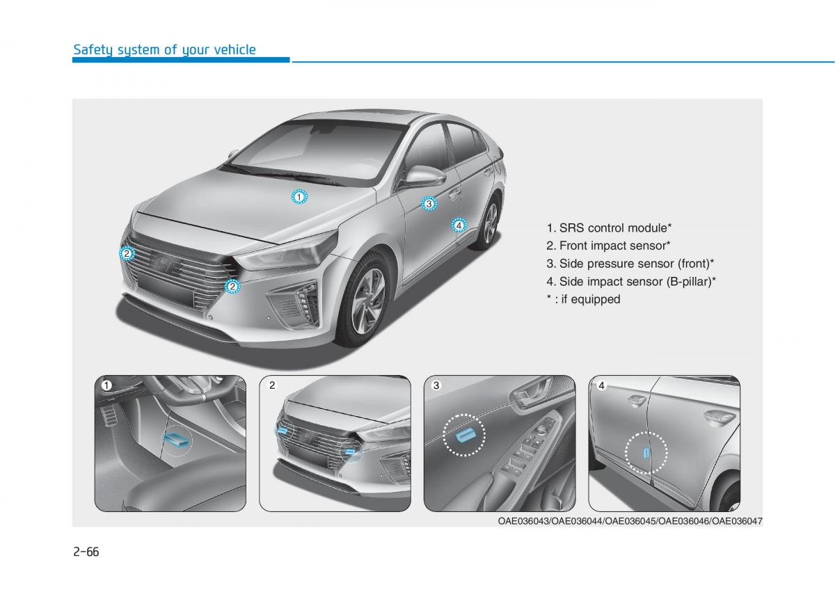 Hyundai Ioniq Hybrid owners manual / page 96